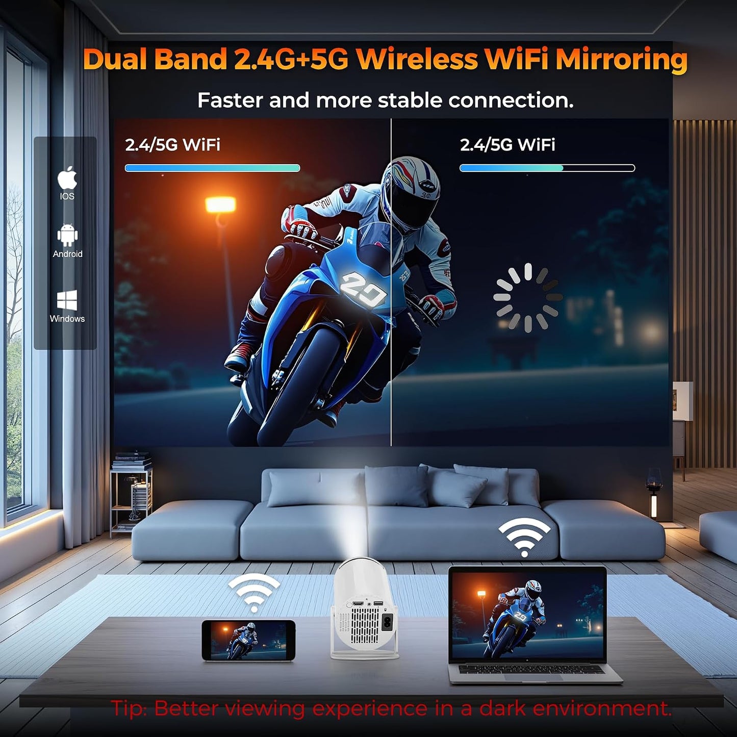 Mini Projector with Wifi and Bluetooth, Portable Projector Support 1080P, Auto Keystone,210° Rotation, Smart Projector with Build-In APP for Home Theater Night