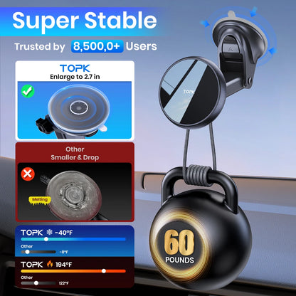 Mag-Safe Magnetic Car Phone Holder Car Mount for Windshield and Dashboard[Strong Suction]Adjustable Long Arm for Cellphones