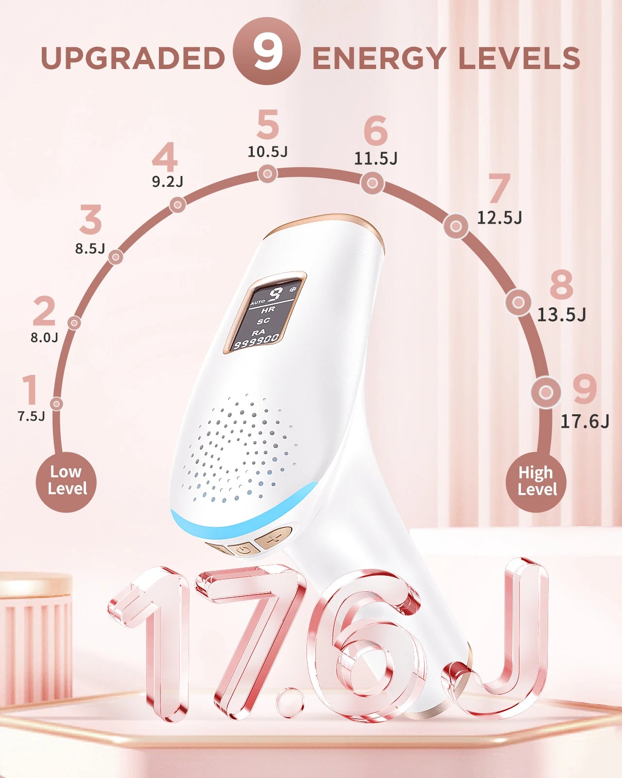 3-In-1 Laser Epilator Painless IPL Hair Removal for Women Bikini Legs Arms Laser Hair Remover 999900 Flash Permanent Depilato