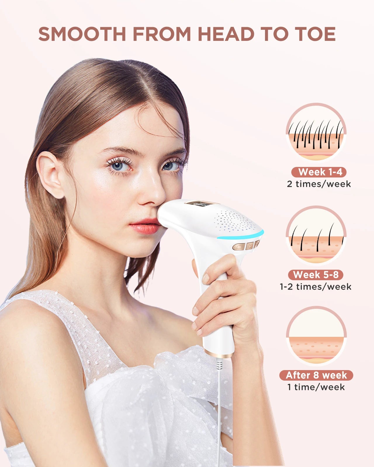 3-In-1 Laser Epilator Painless IPL Hair Removal for Women Bikini Legs Arms Laser Hair Remover 999900 Flash Permanent Depilato