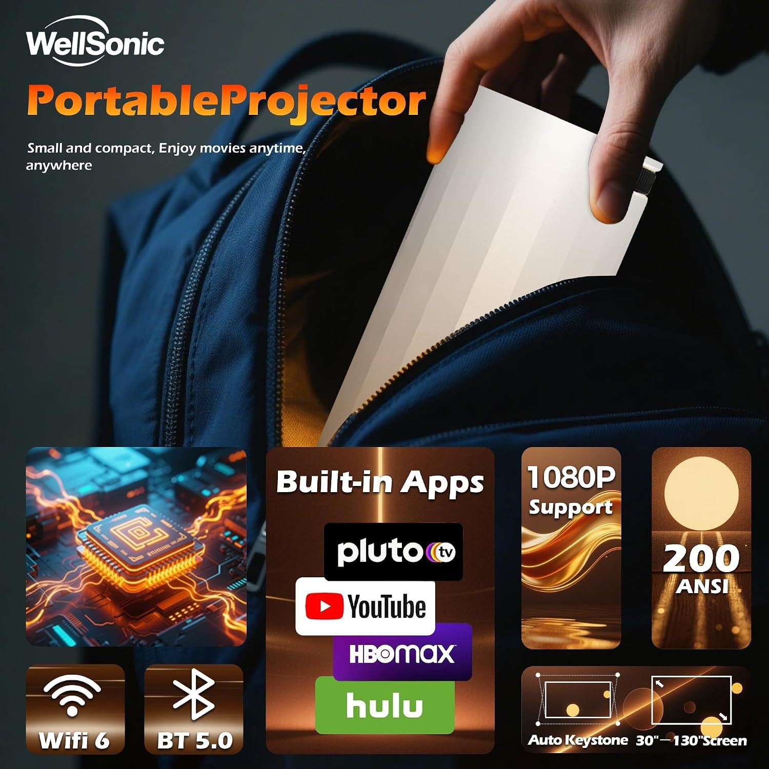 Mini Projector with Wifi and Bluetooth, Portable Projector Support 1080P, Auto Keystone,210° Rotation, Smart Projector with Build-In APP for Home Theater Night